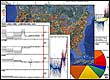 <em>Section Directory:</em>  Issues with the Science of Global Warming